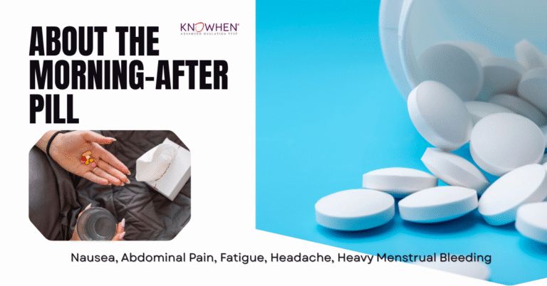 About the Morning-After Pill